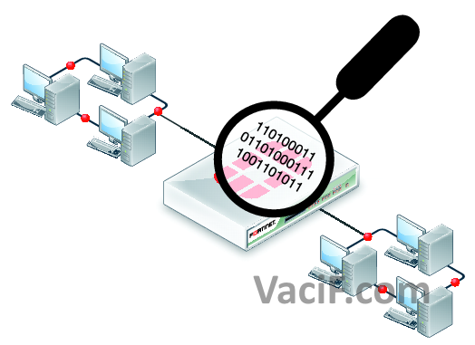 Read more about the article HƯỚNG DẪN TẠO VÀ DOWNLOAD PACKET CAPTURE TRÊN SOPHOS FIREWALL