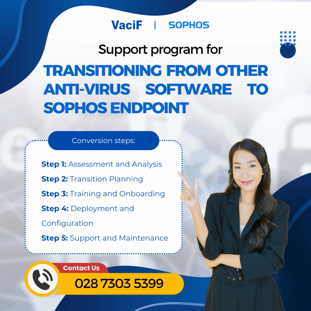 Read more about the article Support Program for Transitioning from Other Anti-Virus Software to Sophos Endpoint