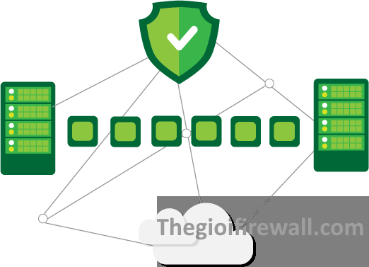Read more about the article NHỮNG CÂN NHẮC VỀ BẢO MẬT CHUNG TRONG VEEAM BACKUP & REPLICATION