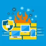 Read more about the article Hoạt động của thiết bị tường lửa web WAF và lợi ích khi sử dụng