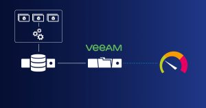 Read more about the article Giải pháp VEEAM BACKUP