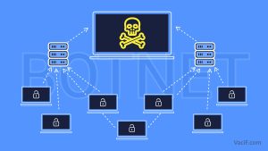 Read more about the article BOTNET LÀ GÌ VÀ NHỮNG ĐIỀU BẠN NÊN BIẾT.