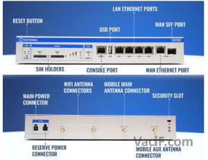 Read more about the article TELTONIKA RUTXR1: HƯỚNG DẪN CẤU HÌNH TÍNH NĂNG LOAD BALANCING VÀ FAILOVER.