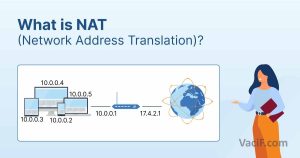 Read more about the article PALO ALTO FIRMWARE 10.2 : CÁCH CẤU HÌNH NAT WEB RA MÔI TRƯỜNG INTERNET