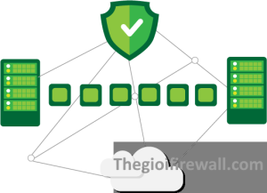 Read more about the article NHỮNG CÂN NHẮC VỀ BẢO MẬT CHUNG TRONG VEEAM BACKUP & REPLICATION