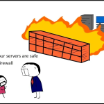 Read more about the article Giới thiệu về Firewall.
