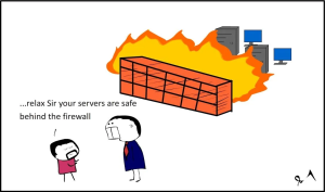 Read more about the article Giới thiệu về Firewall.