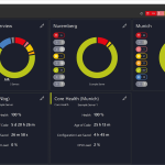 Giới thiệu về PRTG Network Monitor.