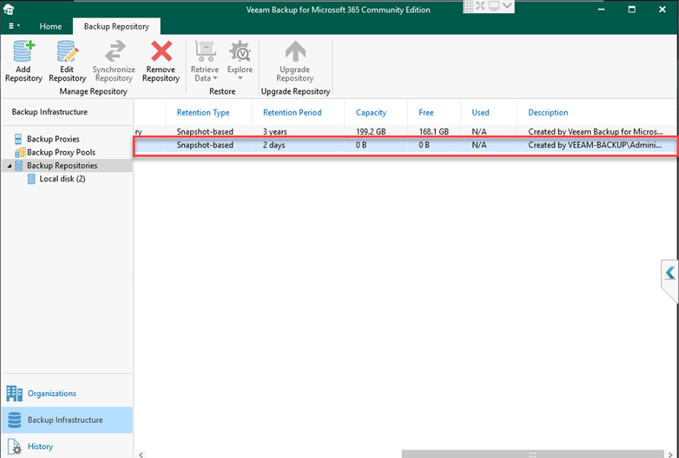 Read more about the article Hướng Dẫn Thêm Repository Local Disk Vào Veeam Backup for Microsoft 365