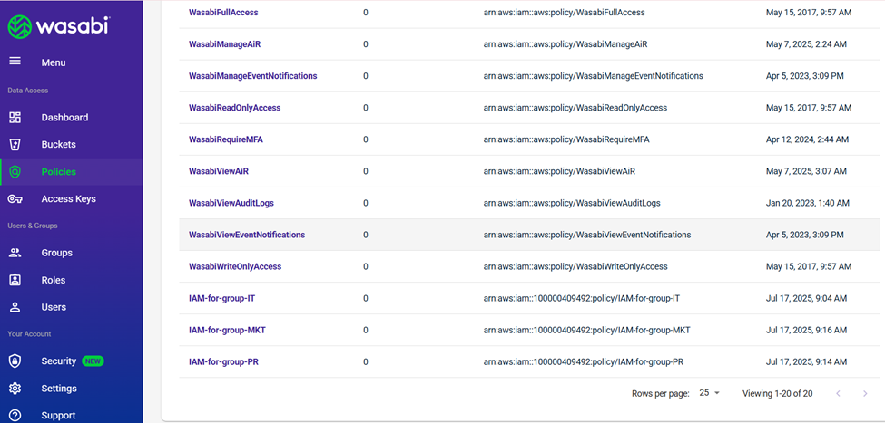 Read more about the article Hướng Dẫn Tạo Policy Bằng Lệnh JSON Trên Wasabi Cloud Để Phân Quyền Truy Cập Thư Mục