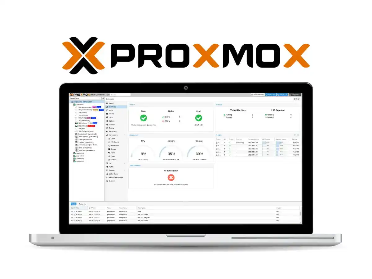 Read more about the article Proxmox Virtual Environment – Giải Pháp Ảo Hóa Toàn Diện, Linh Hoạt và Tiết Kiệm Cho Doanh Nghiệp