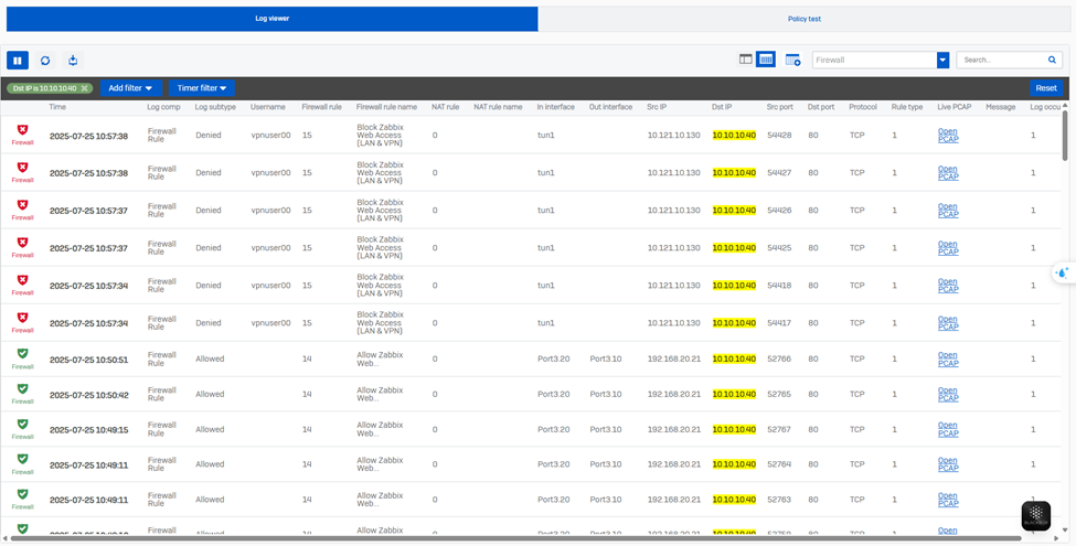 Read more about the article HƯỚNG DẪN CHẶN TRUY CẬP WEB GUI NỘI BỘ TRÊN SOPHOS FIREWALL – CHỈ CHO PHÉP 1 IP TRUY CẬP (VÍ DỤ: ZABBIX)