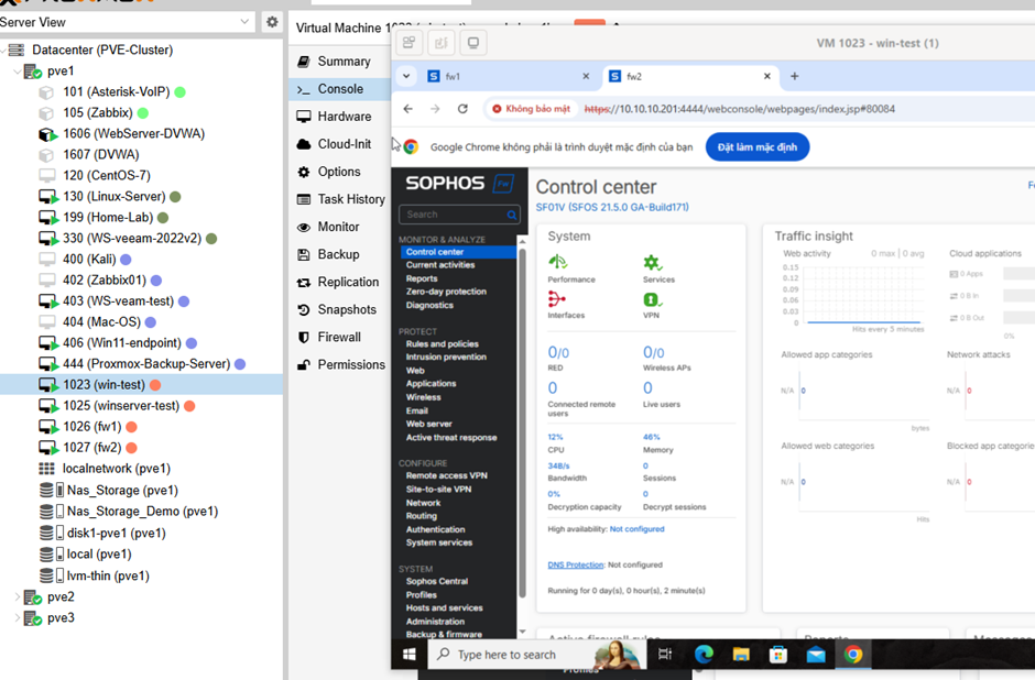 Read more about the article Hướng dẫn cài đặt tường lửa ảo Sophos Firewall trên proxmox bằng lệnh CLI