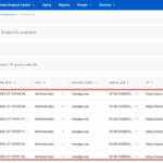 Read more about the article Tài Liệu Kiểm Tra Truy Vấn Truy Cập Domain AI Qua Sophos XDR