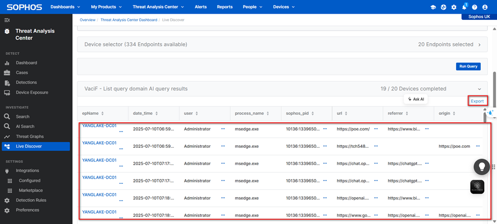 Read more about the article Tài Liệu Kiểm Tra Truy Vấn Truy Cập Domain Ai Qua Sophos XDR