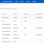 Read more about the article Tài Liệu Truy Vấn Các Ứng Dụng Đã Cài Đặt Trên Endpoint Qua Sophos XDR (Data Lake)