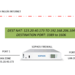 Read more about the article Hướng Dẫn NAT Forwarding (Đổi Port) Sophos Firewall Version 21